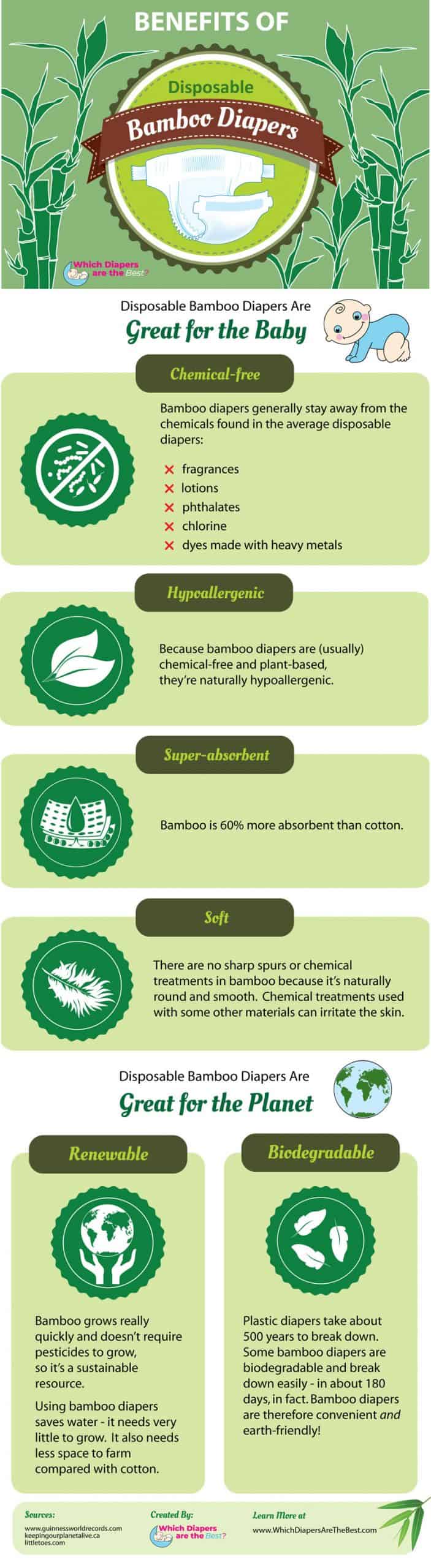 Benefits of Bamboo Diapers